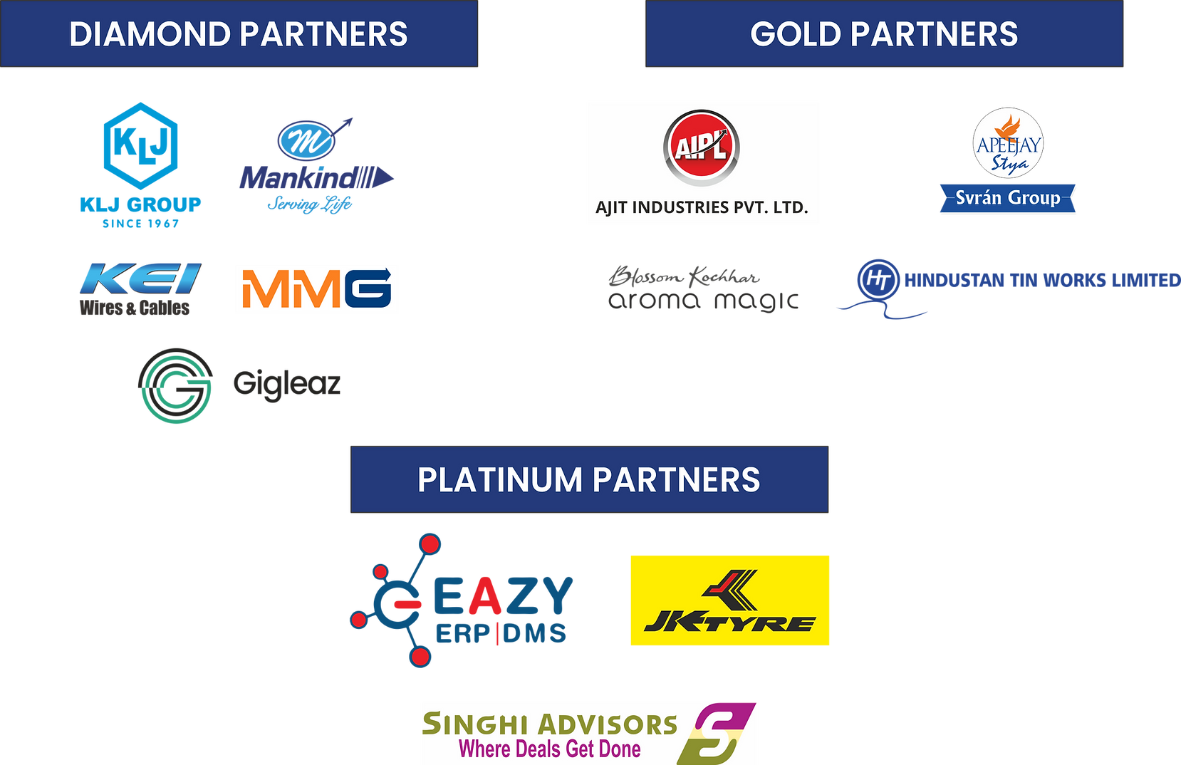 Annual Partners